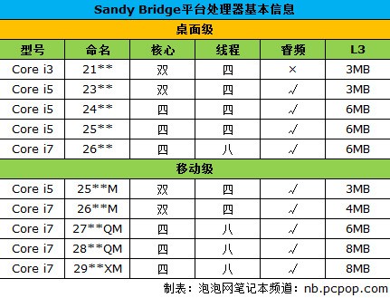 whatsapp网页版聊天软件最新 如何使用whatsapp网页版软件 