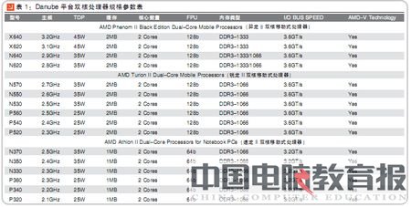 电脑whatsapp怎么加好友 whatsapp网页版通话时可录音吗 