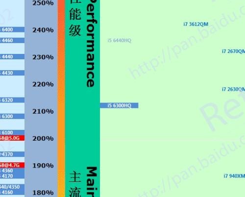 中国怎么登录whatsapp whatsapp如何退出当前账号 