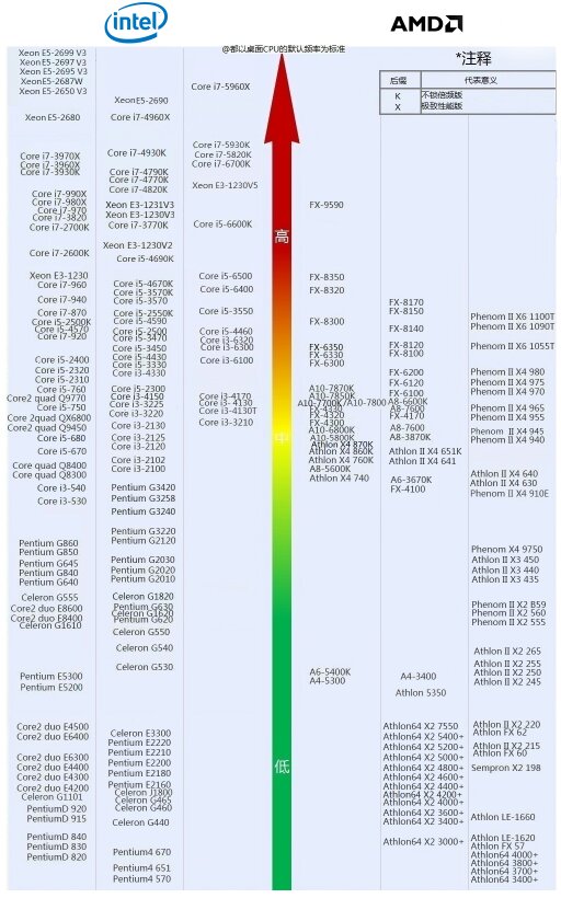 whatsapp现在怎么使用 whatsapp即时聊天 